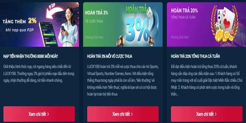 Tin tức khuyến mãi mới nhất okevip